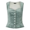 Patron de couture